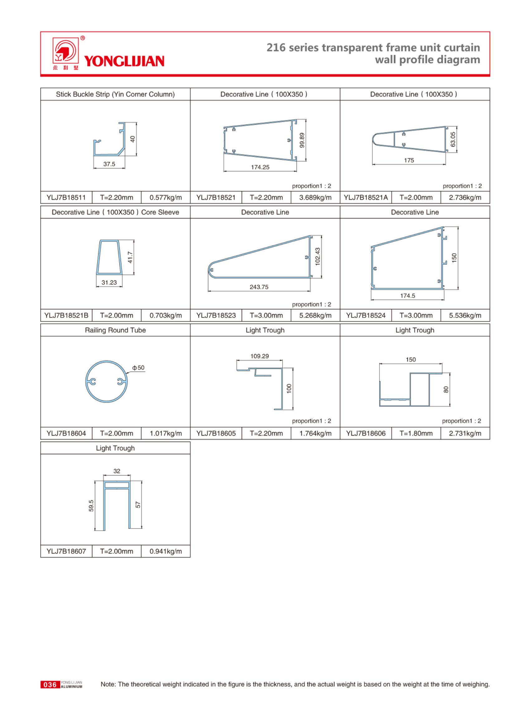 216 Series Clear Frame Unit CurtainWall Structure Diagram (6).jpg