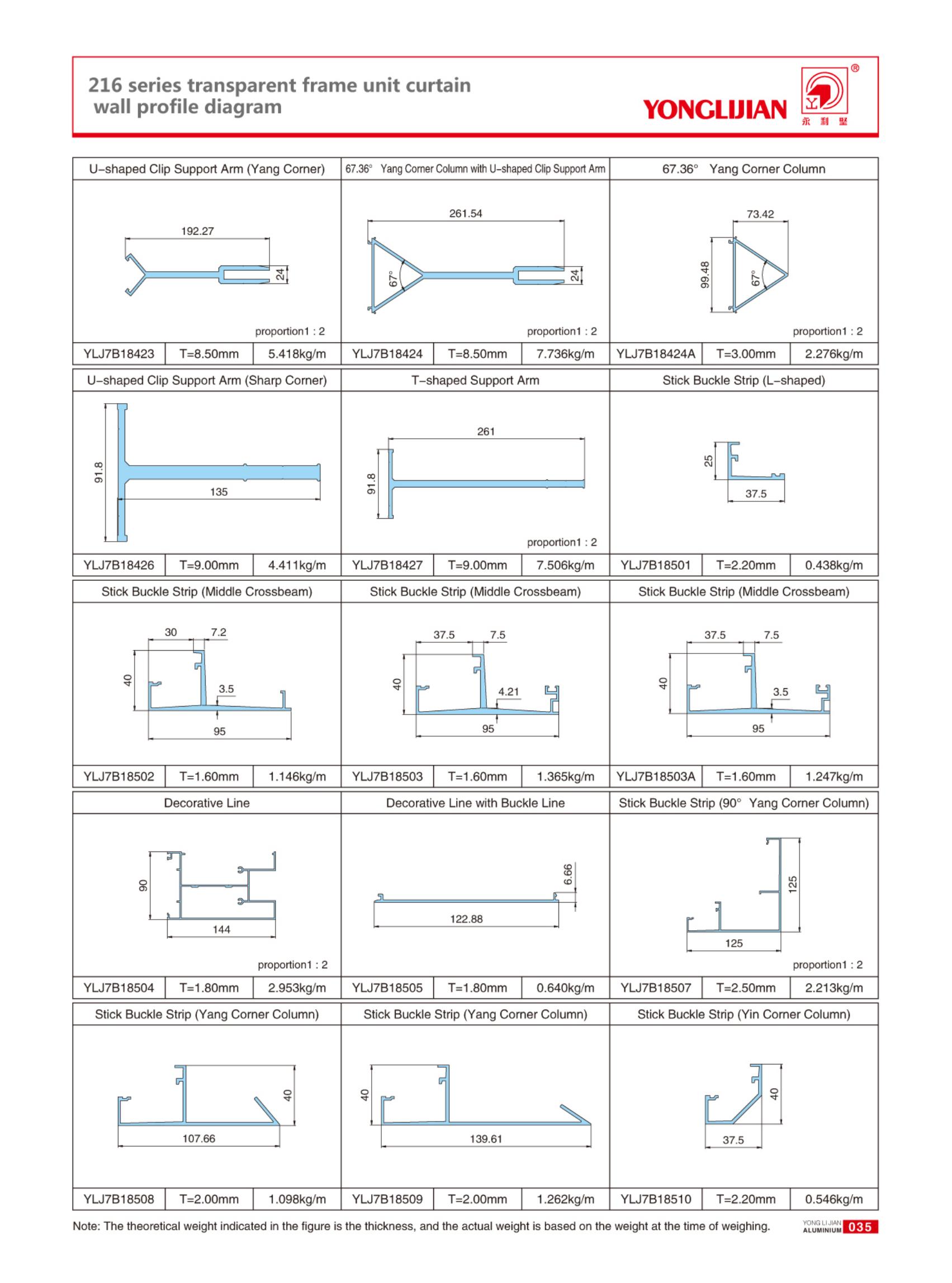 216 Series Clear Frame Unit CurtainWall Structure Diagram (5).jpg