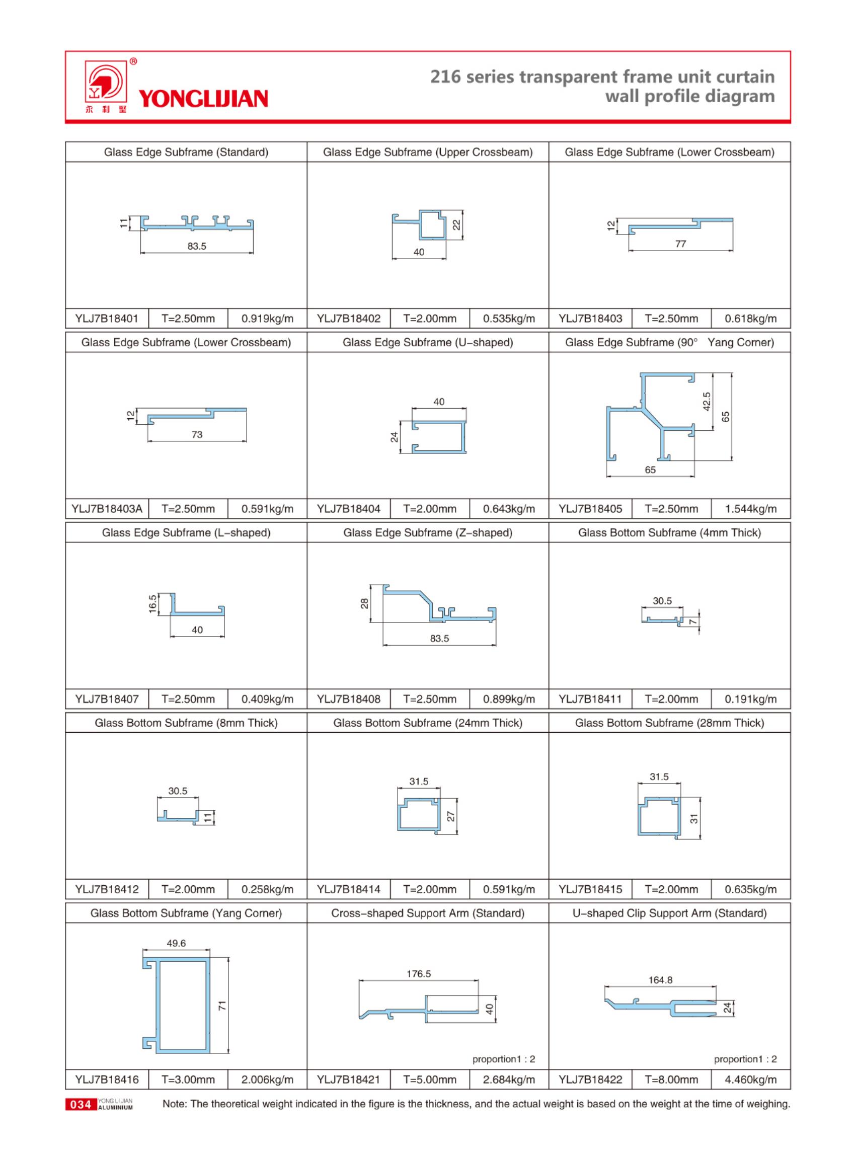 216 Series Clear Frame Unit CurtainWall Structure Diagram (4).jpg