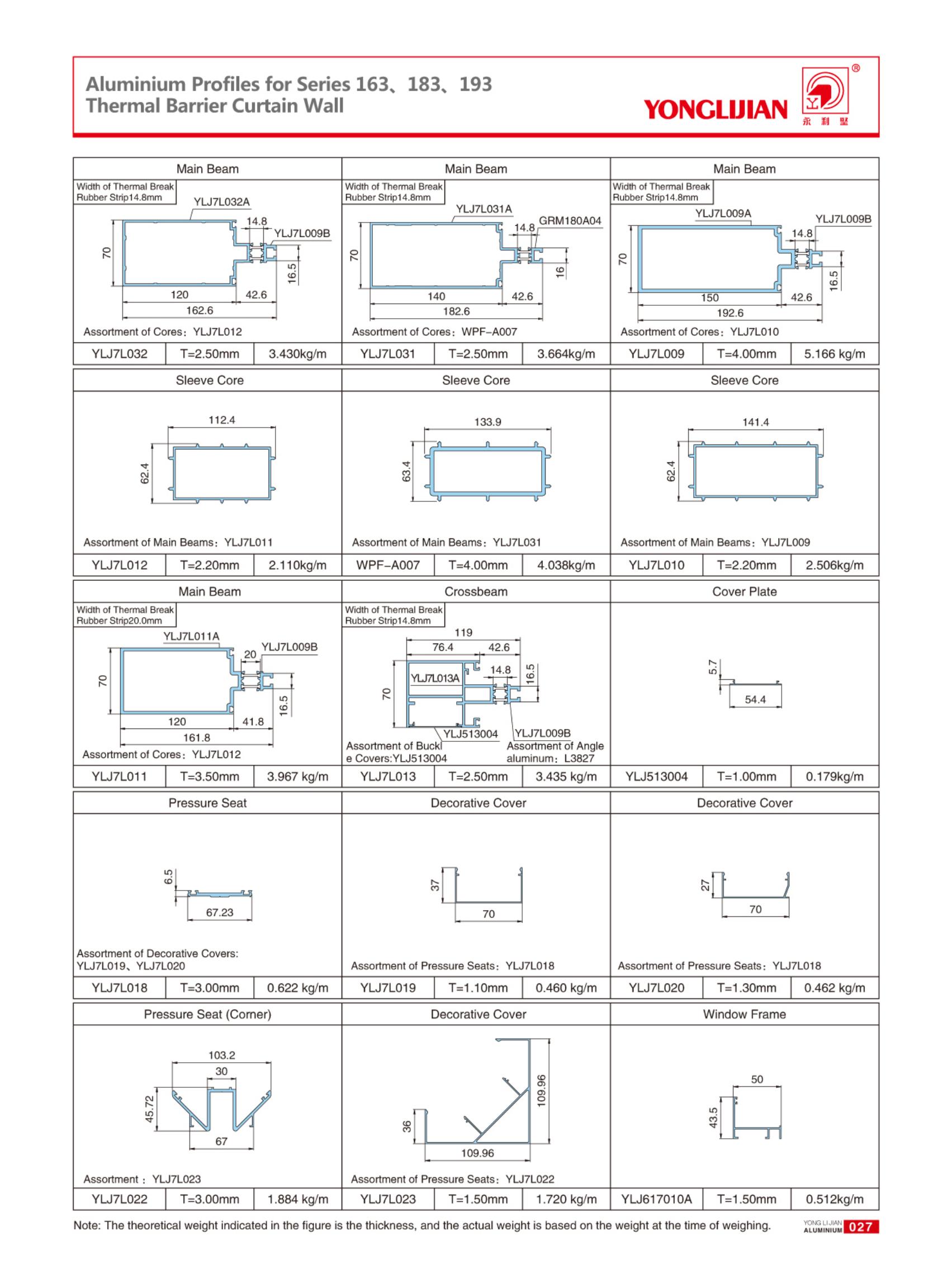 Structure Diagram of Series 163、183、193Thermal Barrier Curtain Wall (2).jpg