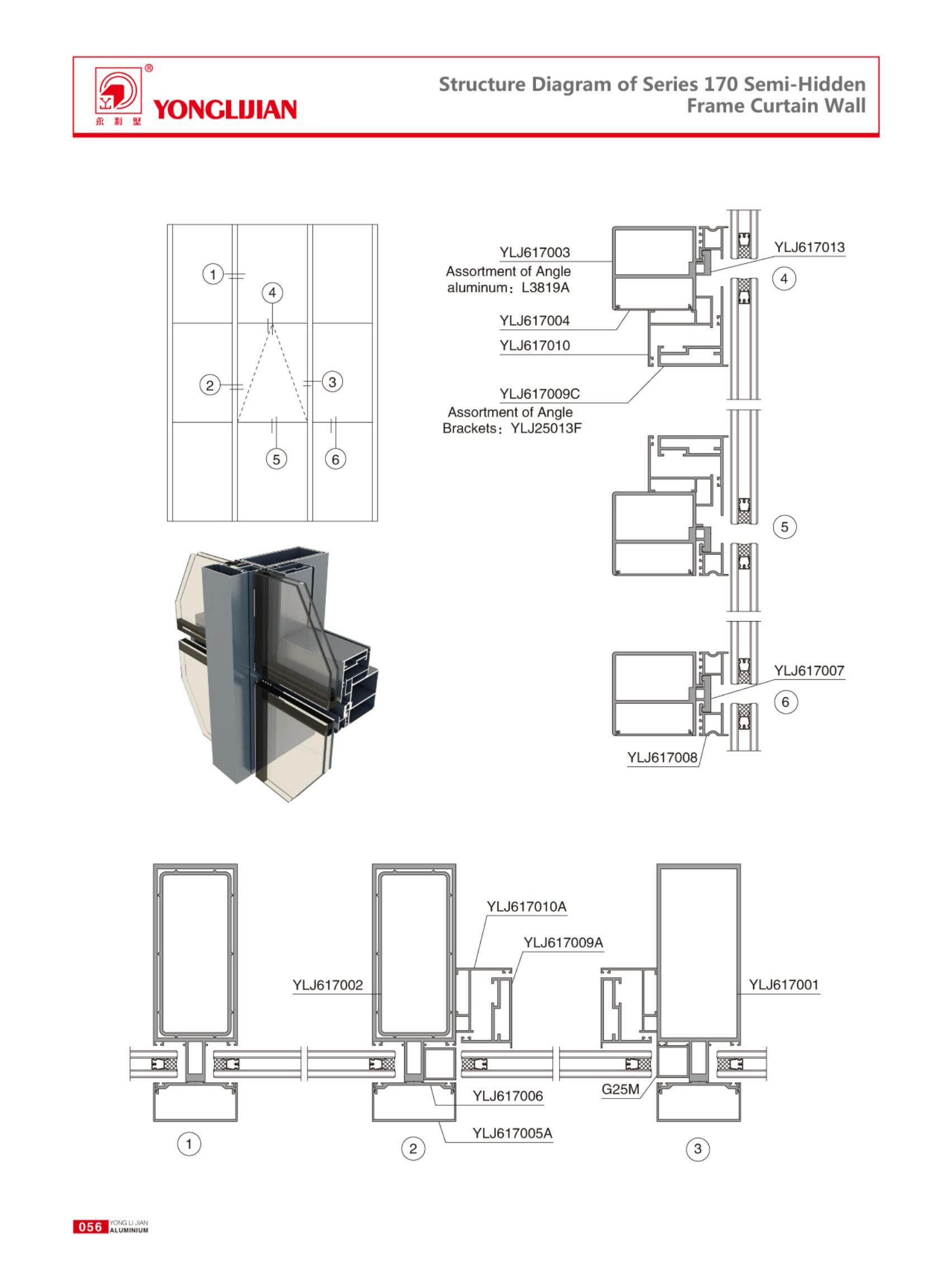 Structure Diagram of Series 170 Semi-HiddenFrame Curtain Wall.jpg