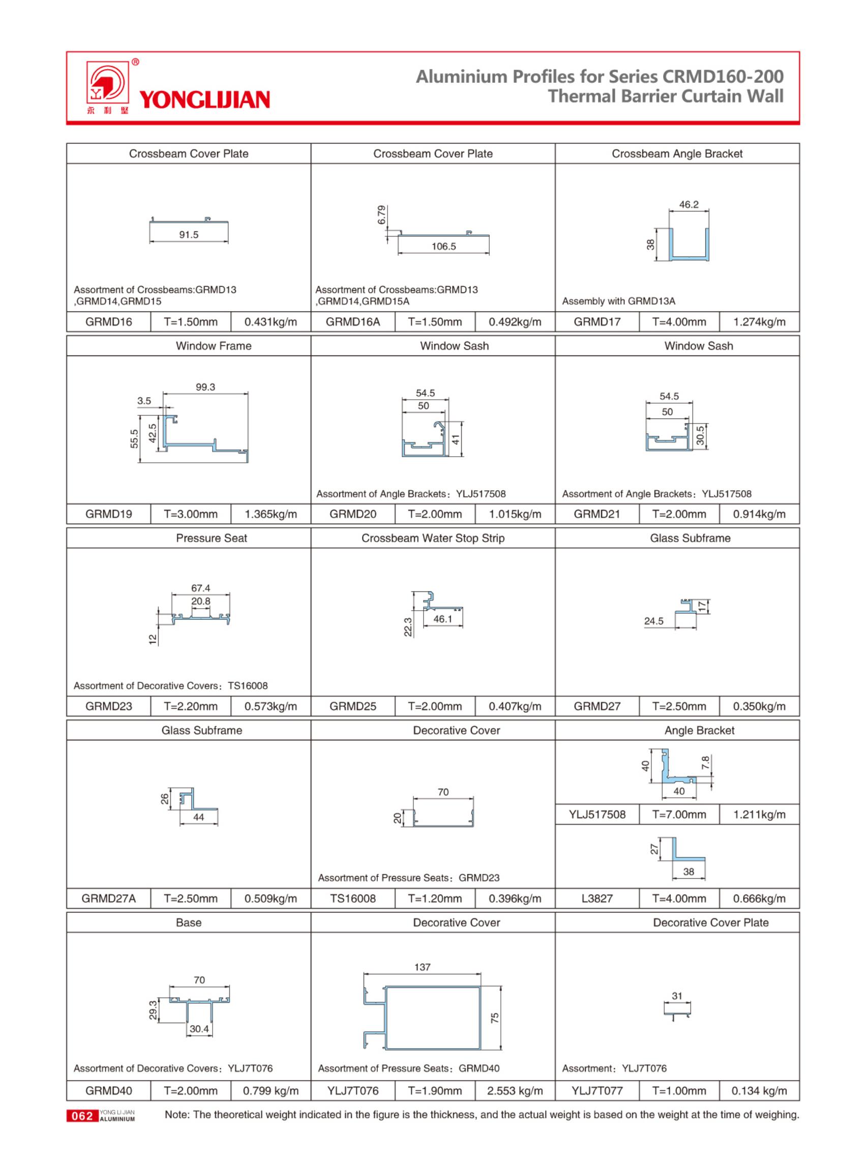 Structure Diagram of Series CRMD Thermal Barrier Semi-Hidden Frame Curtain Wall (4).jpg