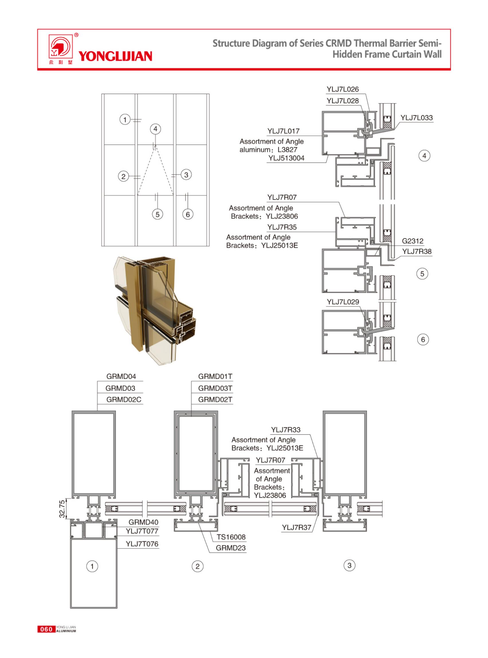 Structure Diagram of Series CRMD Thermal Barrier Semi-Hidden Frame Curtain Wall (2).jpg