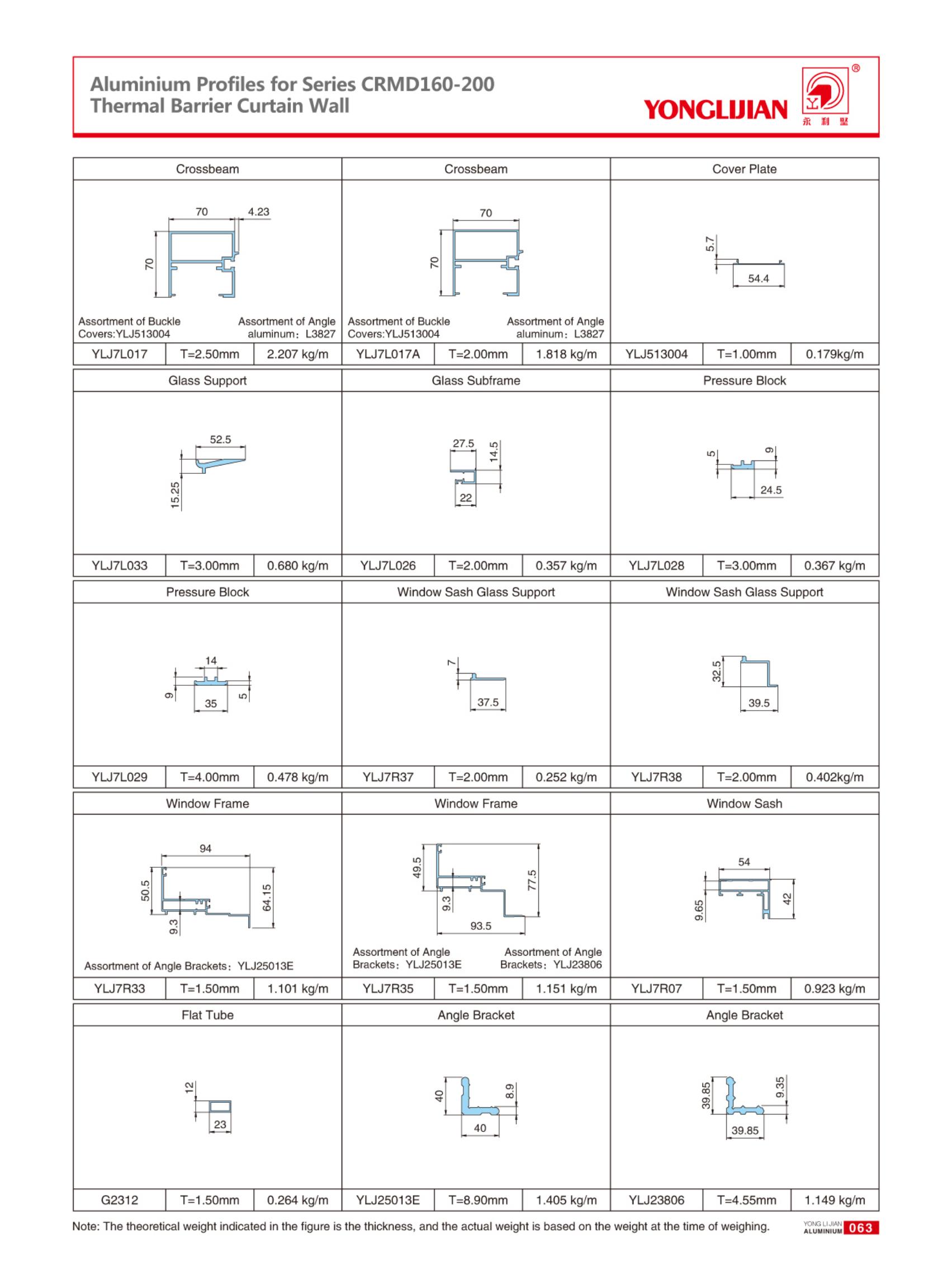 Structure Diagram of Series CRMD Thermal Barrier Semi-Hidden Frame Curtain Wall (5).jpg