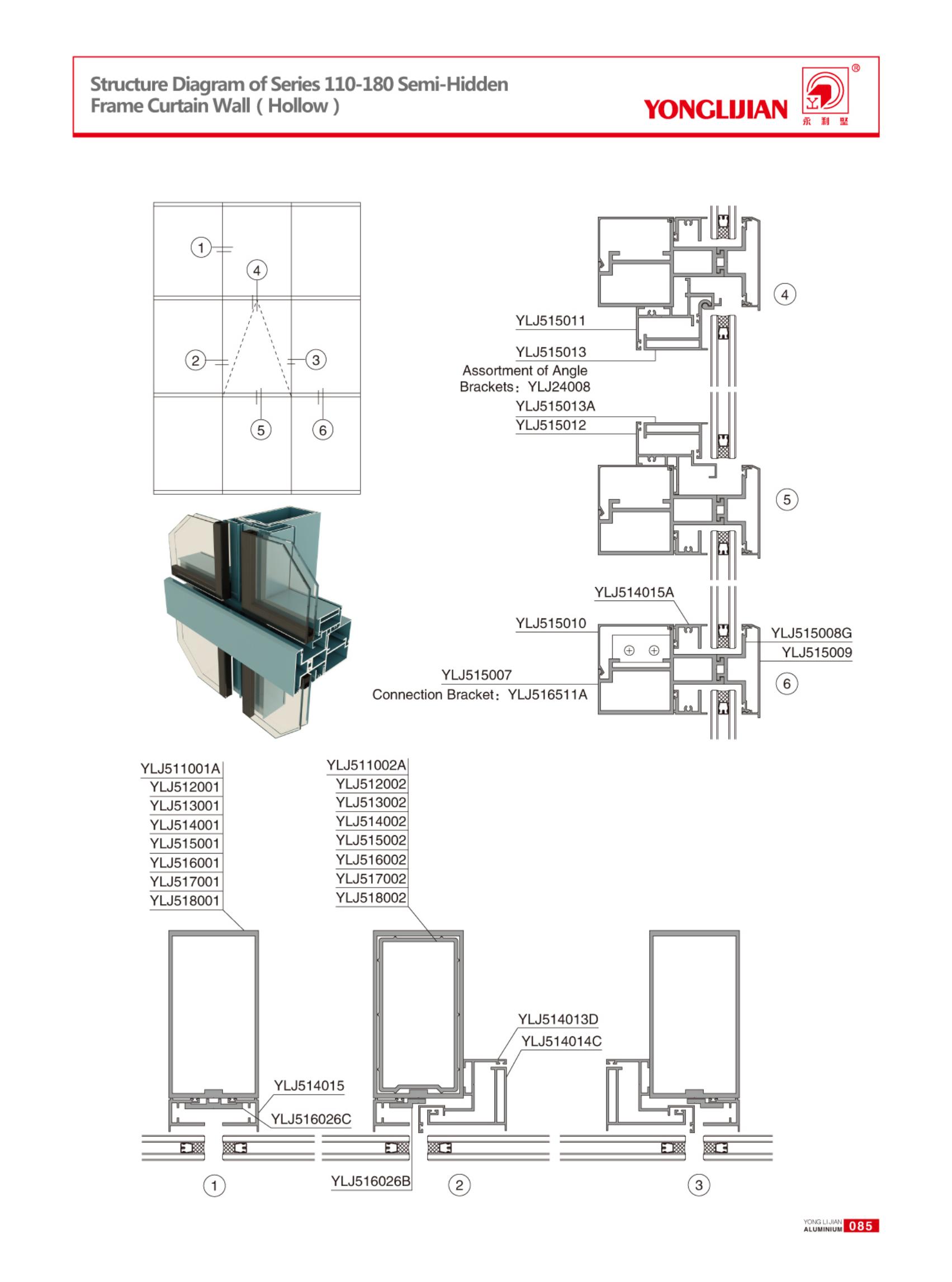 Structure Diagram of Series 110-180Semi-Hidden Frame Curtain Wall (3).jpg