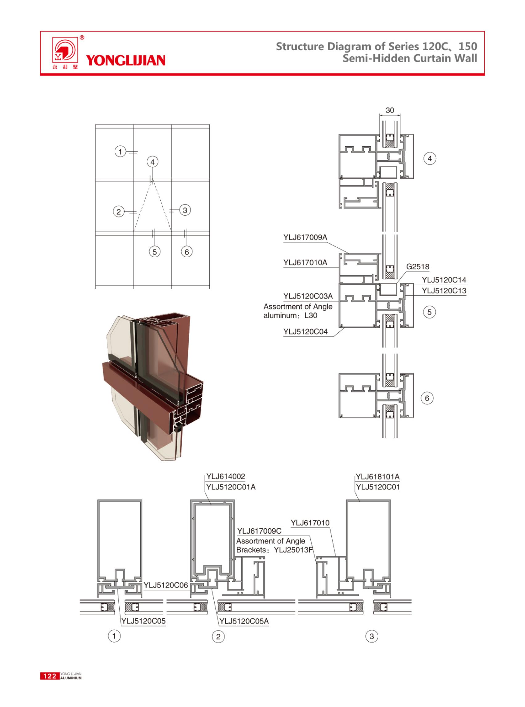 Structure Diagram of Series 120C、150Semi-Hidden Curtain Wall.jpg