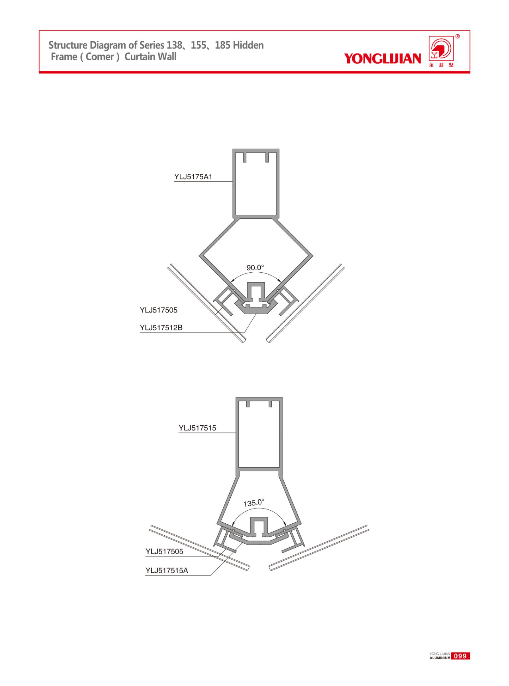 Structure Diagram of Series 138-185 HiddenFrame Curtain Wall (6).jpg