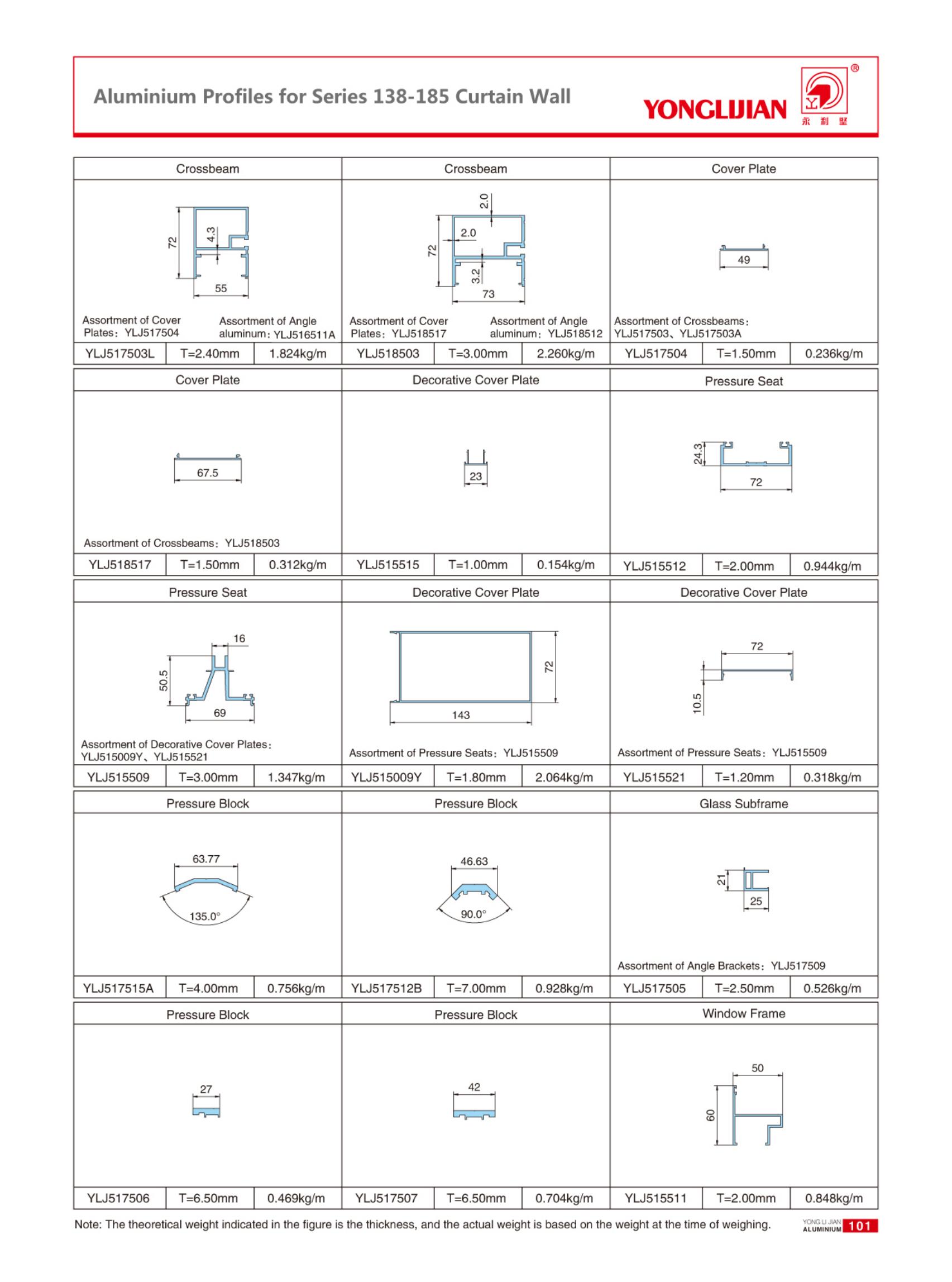 Structure Diagram of Series 138-185 HiddenFrame Curtain Wall (8).jpg