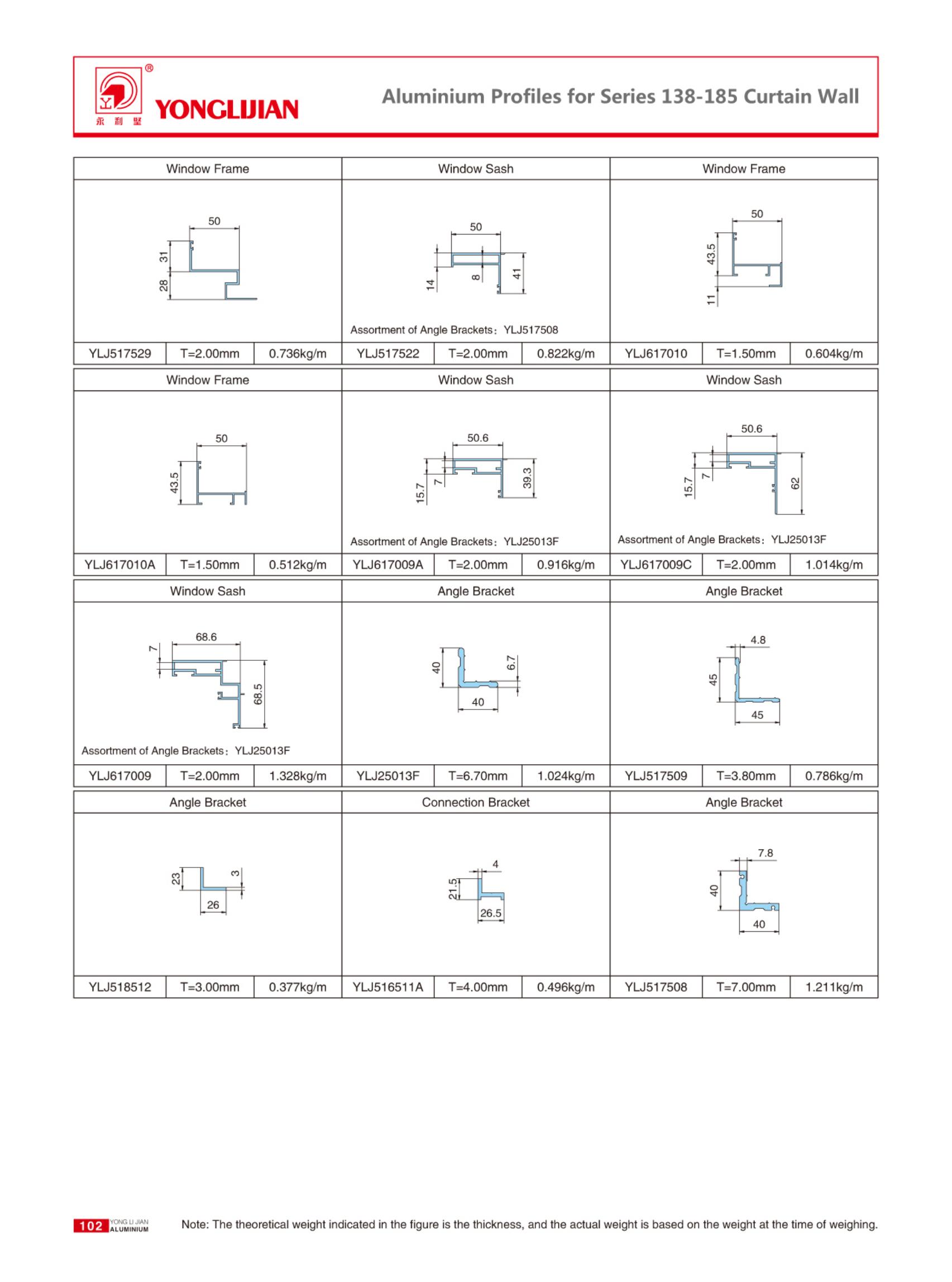 Structure Diagram of Series 138-185 HiddenFrame Curtain Wall (9).jpg