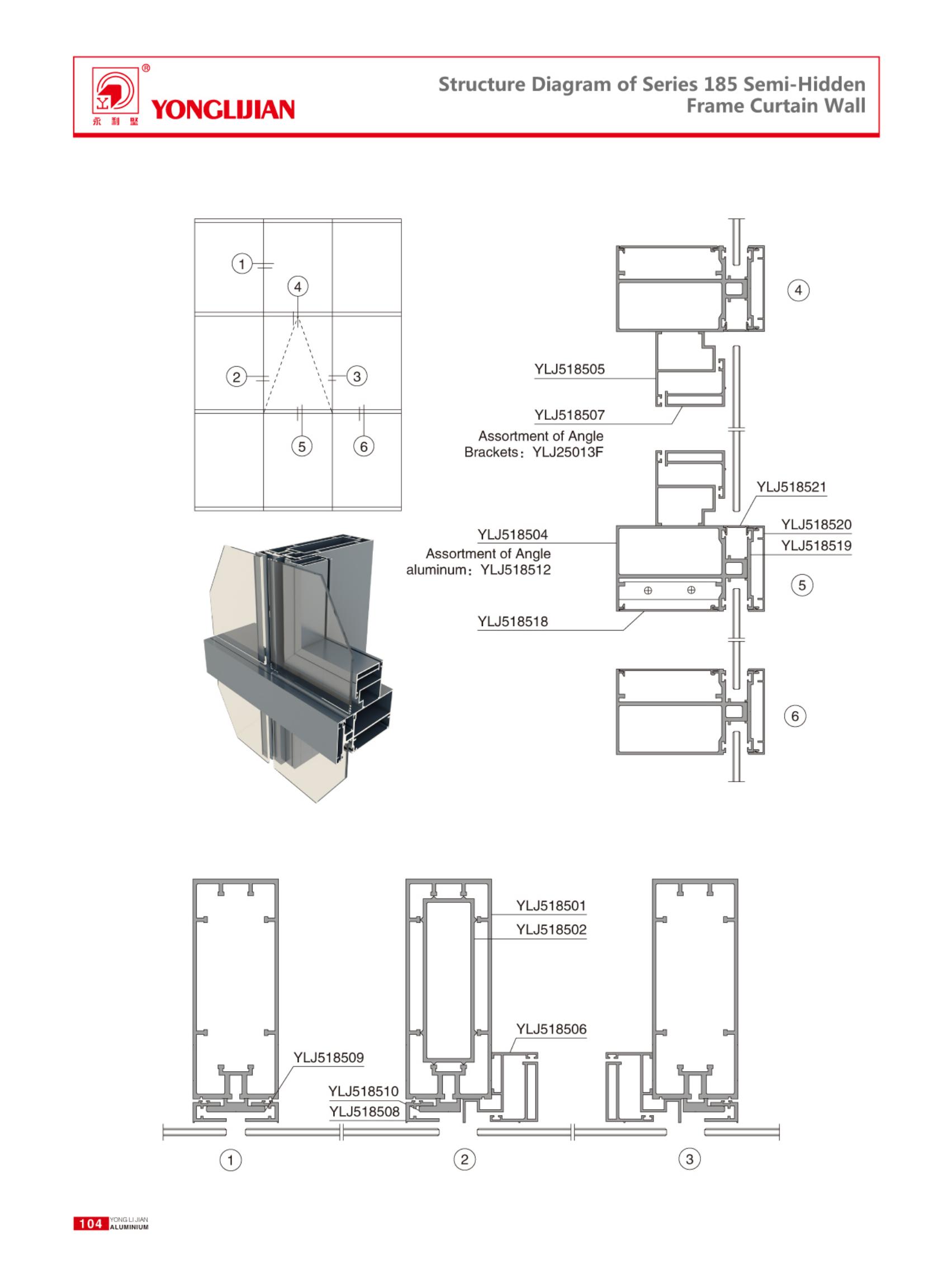 Structure Diagram of Series 185 HiddenFrame Curtain Wall (2).jpg