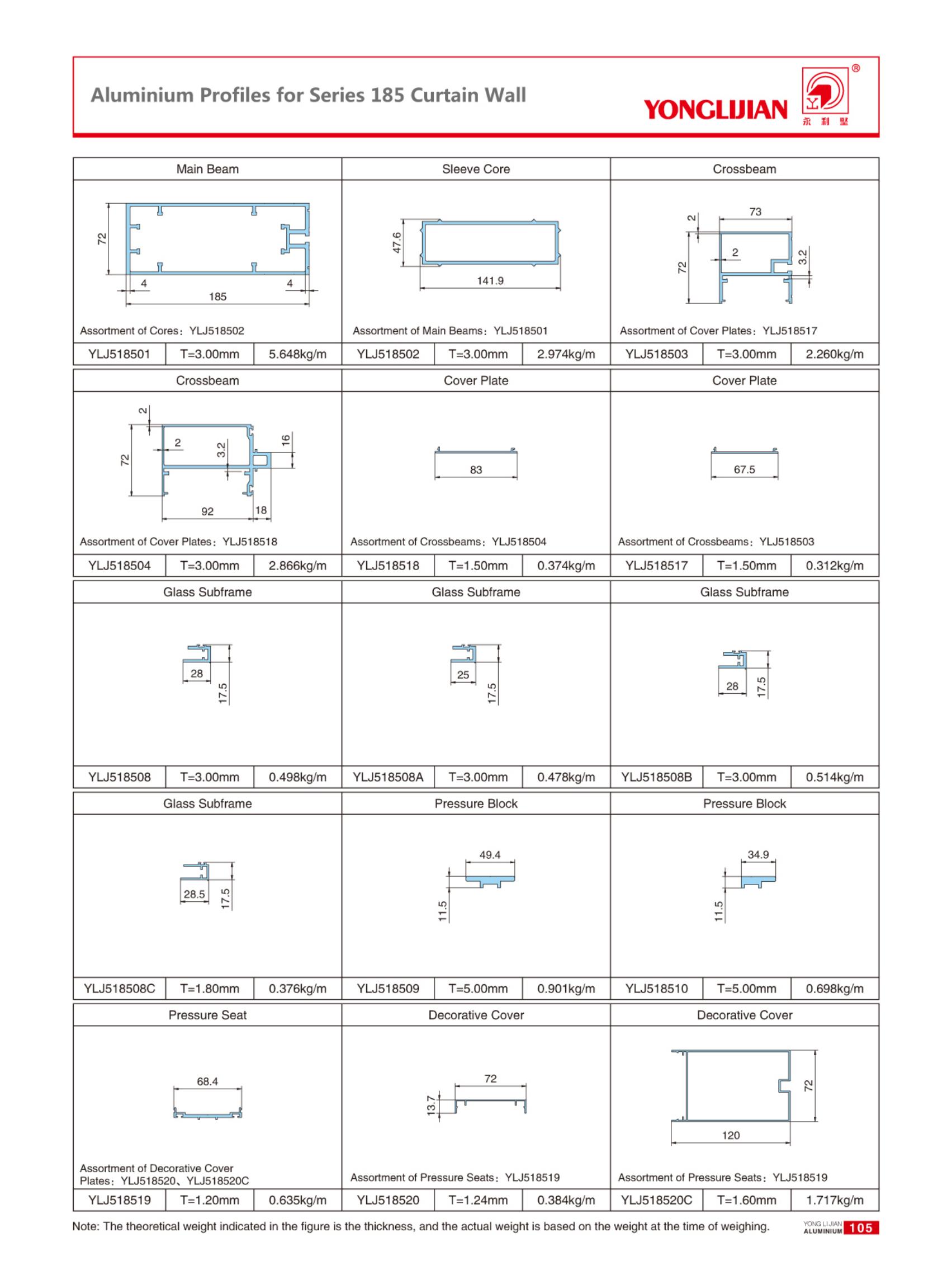 Structure Diagram of Series 185 HiddenFrame Curtain Wall (3).jpg